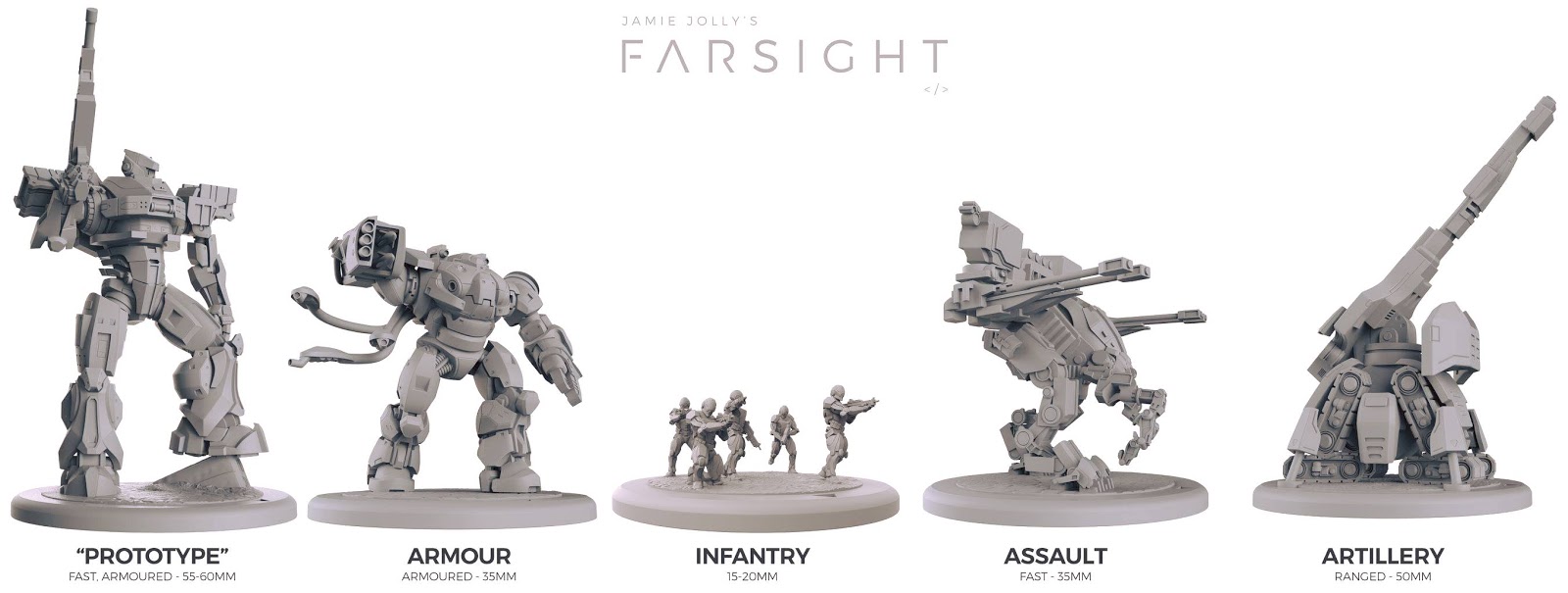 Farsight Review big stompy robot miniatures