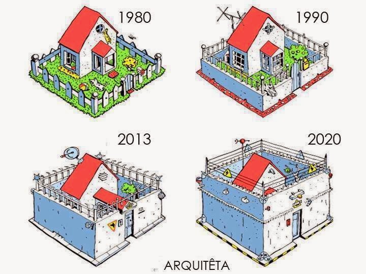IMAGEN La evolución de la vivienda en el mundo Lo Mas Tonto IMAGEN La evolución de la vivienda en el mundo Lo Mas Tonto