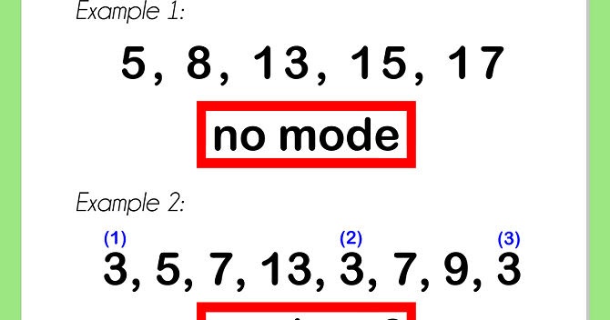 Algoritma Menentukan Modus blog programmer pemula