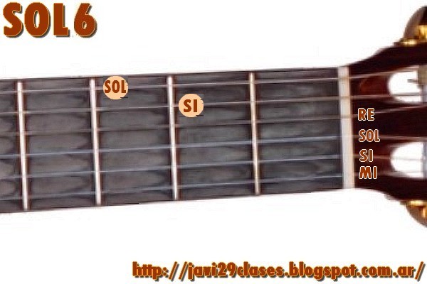 Guitarra Acordes 6 (Mayores con sexta) Clases simples