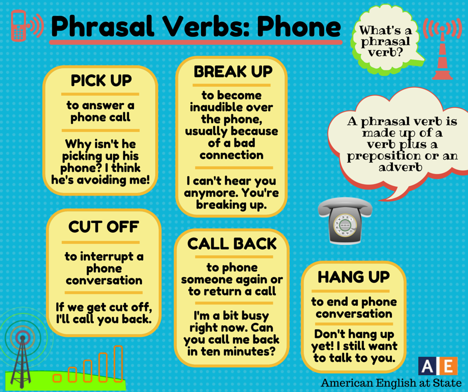 Call off call out call on. Фразовый глагол call. фразовые глаголы в английском языке. phrasal verbs в английском. call on фразовый глагол.