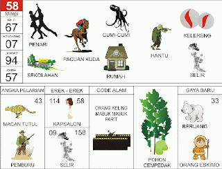 Tafsir Mimpi 2D Bergambar Lengkap