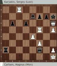 Campeonato Mundial 2016 - Partida 8, Magnus Carlsen x Sergey