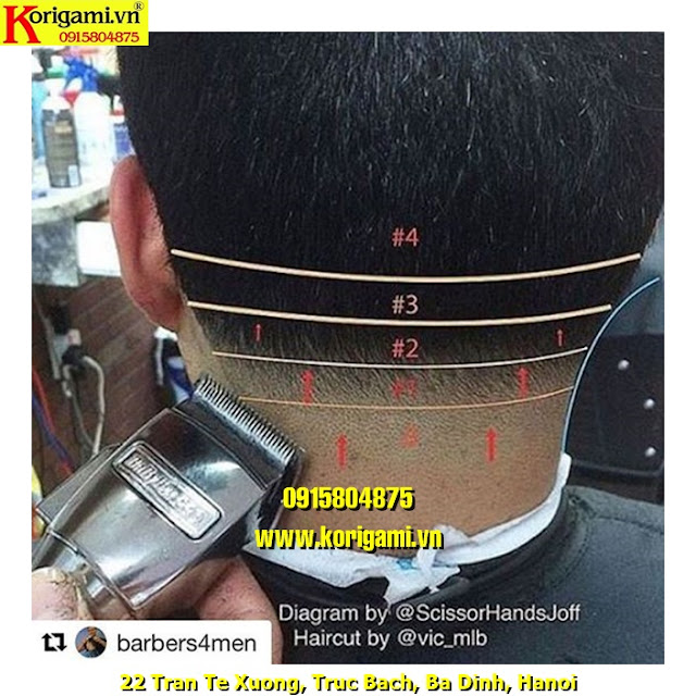 NHỮNG KÝ HIỆU MÀ BẤT CỨ THỢ CẮT TÓC NAM BARBER NÀO ĐỀU PHẢI BIẾT