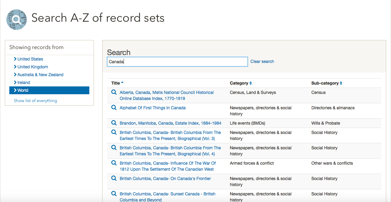find my past free records