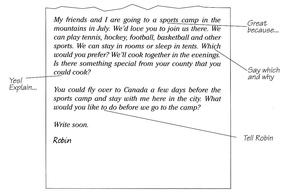 Do you wrote this letter. Narrative writing задания. Essays and Letters. Write a Postcard to a friend. Letters to a friend.