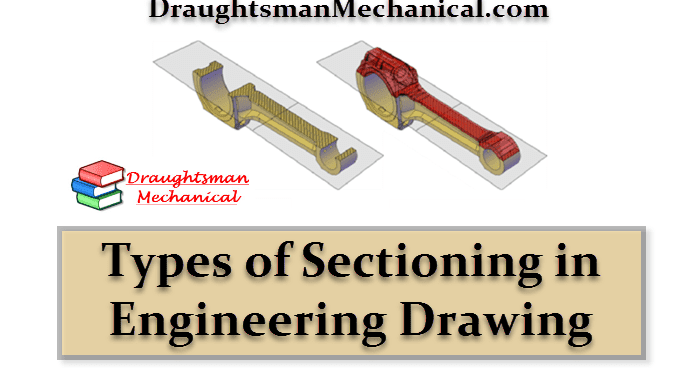 9.2 Types of Sectioning in Engineering Drawing