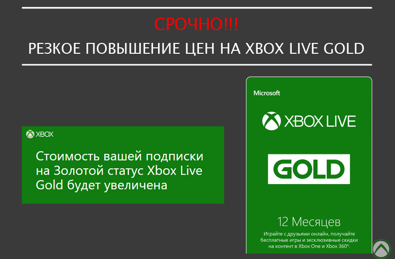 Подписка one s. Xbox Live Gold Xbox 360 промокод. Подписка на Xbox one. Подписка Xbox Live Gold. Статус Голд.