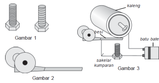 Alat Dan Bahan Membuat Bel Listrik Sederhana Sekilas Bahan