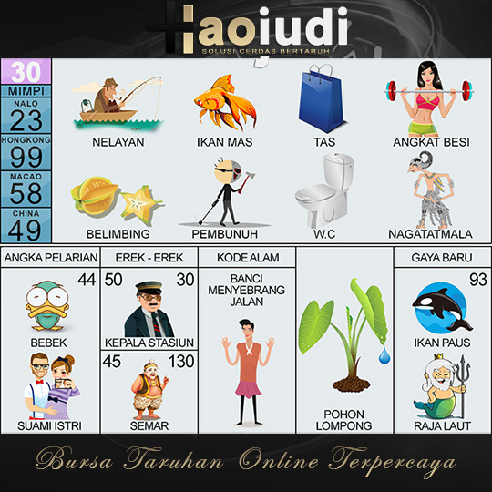 Buku Mimpi 2D Bergambar 30 Buku Mimpi 2D Bergambar 30