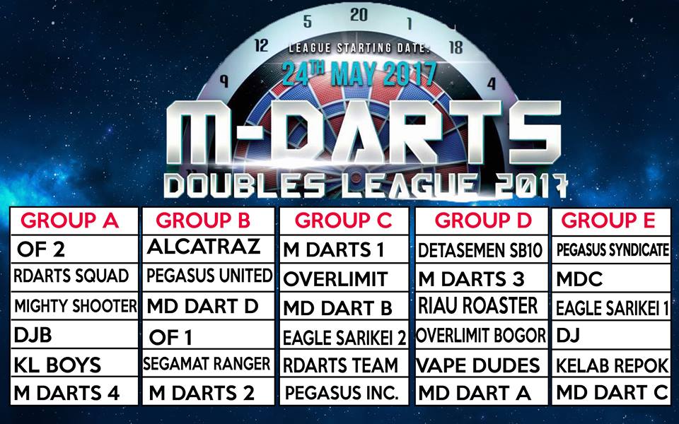 All About Darts MDARTS DOUBLES LEAGUE 2017