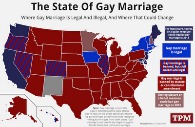 Should Gay Marriage Be Legal In The United States 54