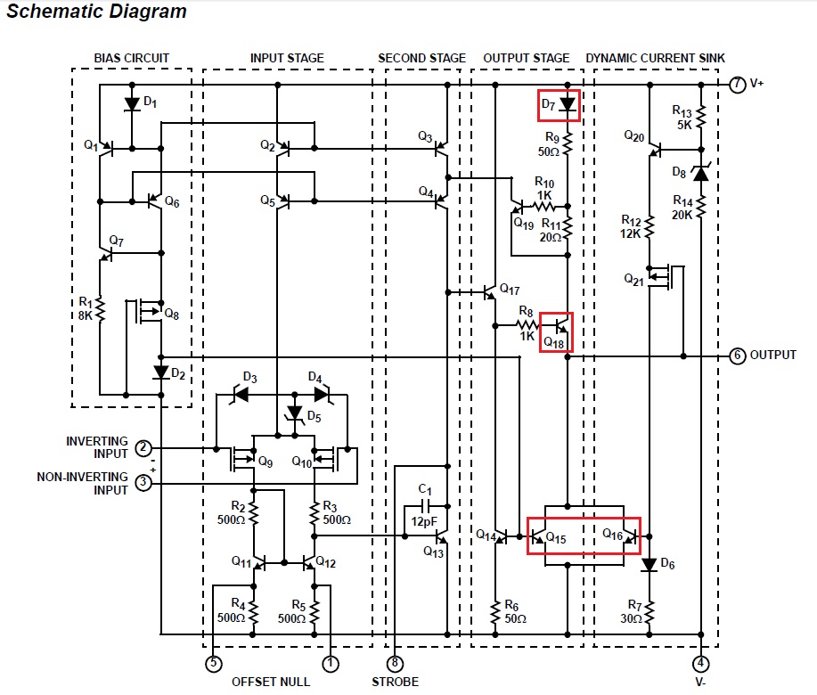 Electronics projects and tutorials: The op-amp as a comparator