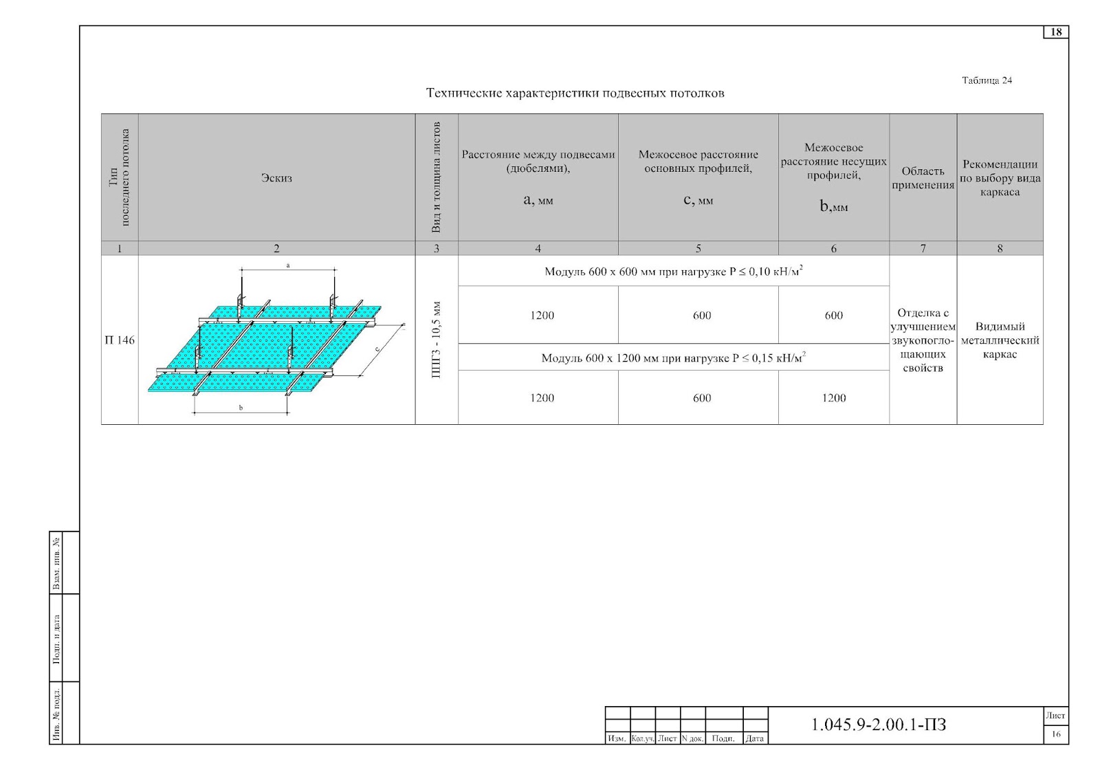 схема монтажа профиля для гипсокартона на потолок. схема монтажа гкл потолка кнауф. монтаж потолочного профиля для гипсокартона схема. каркас под гкл на потолок схема монтажа. монтаж потолочного профиля для гипсокартона схема.