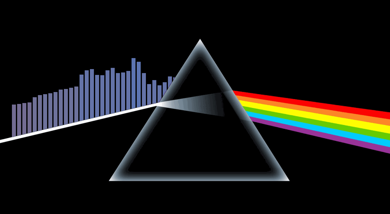 Gif Gifs Gif Pink Floyd Gifs