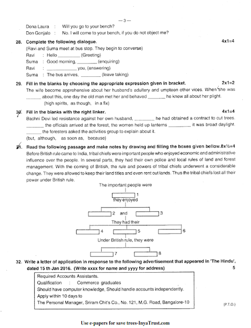 2nd Puc English Notes 2016 Karnataka Pdf