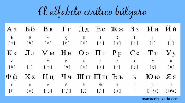 Resultado de imagen para Fotos del DÃ­a de la creaciÃ³n del alfabeto cirÃ­lico