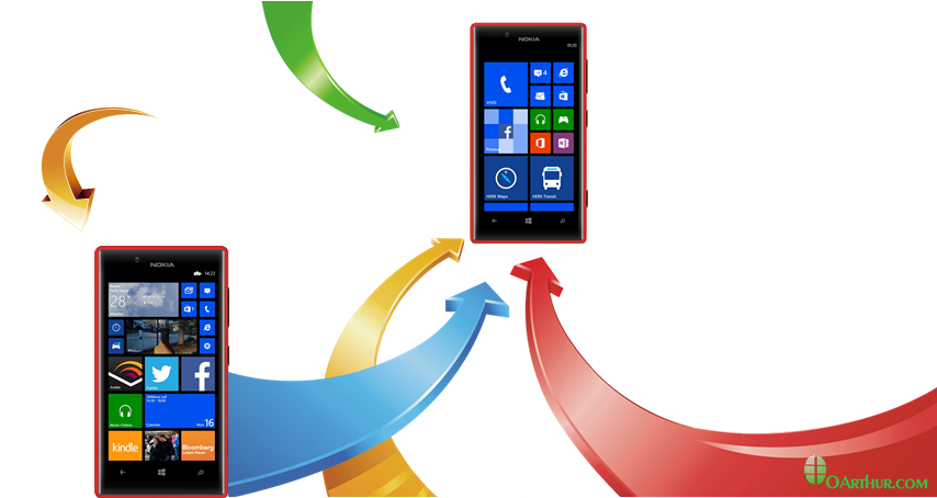 Revertendo windows phone 8.1 para o lumia black