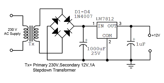 12V fixed voltage power supply