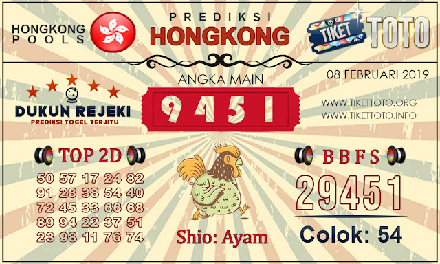 Prediksi Togel HONGKONG TIKETTOTO 08 FEBRUARI 2019