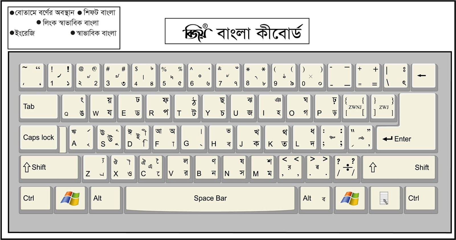 Bijoy bayanno download lotuspass