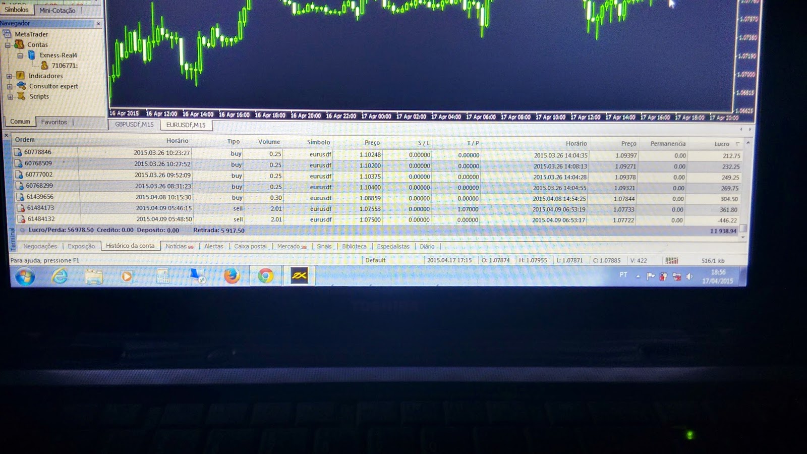 Br forex