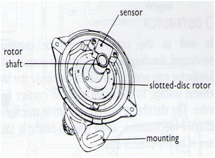 Josh Williams Fuels Blog: Sensor testing Part 2