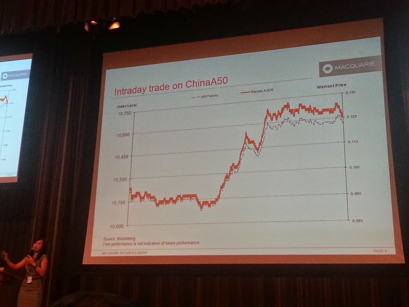 Sg alpha forex