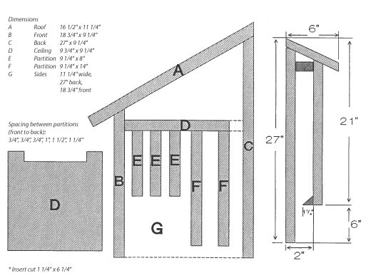 Mountain Mann Survival How To Build Bat Box s To Naturally Protect 