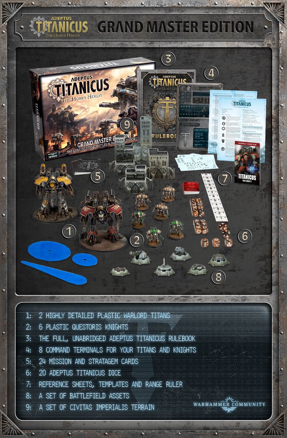 Wargame News and Terrain Games New Adeptus Titanicus The Horus Heresy Grand Master