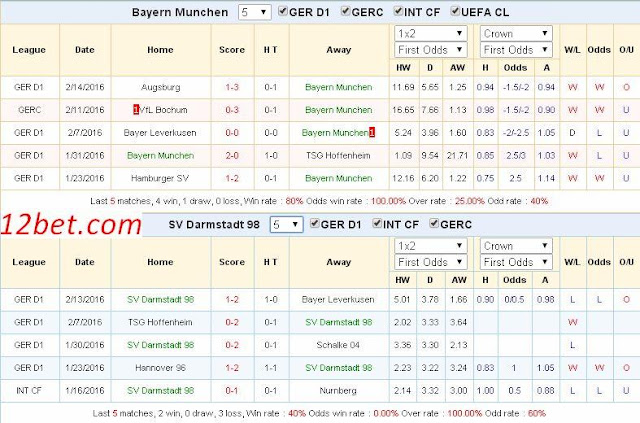 [Image: Bayern%2BMunich3.jpg]