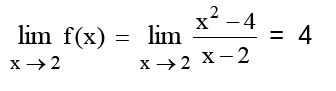 Limit Berhingga Fungsi Aljabar - Materi Lengkap Matematika