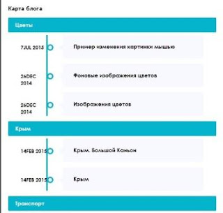 Sitemap для блоггер Создаем карту для блога блоггер. Скрипт для вставки в шаблон.