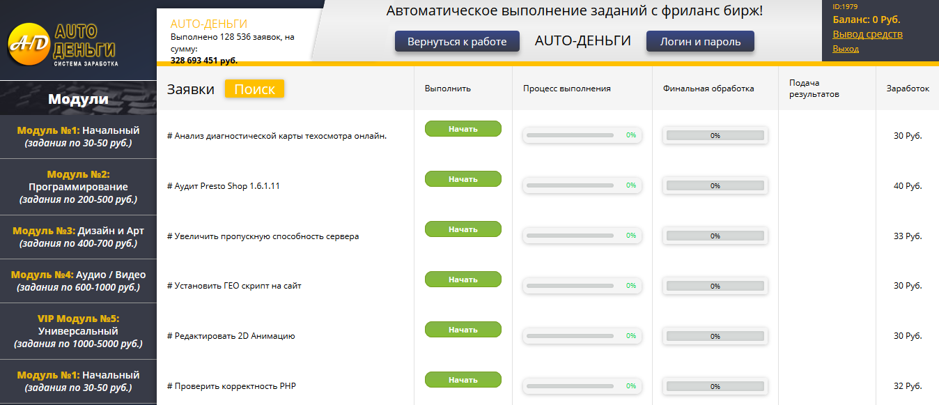 platform-mir.ru Auto-Деньги система заработка - Отзывы о сайте ауто деньги platform-mir.ru Отзывы о сайте