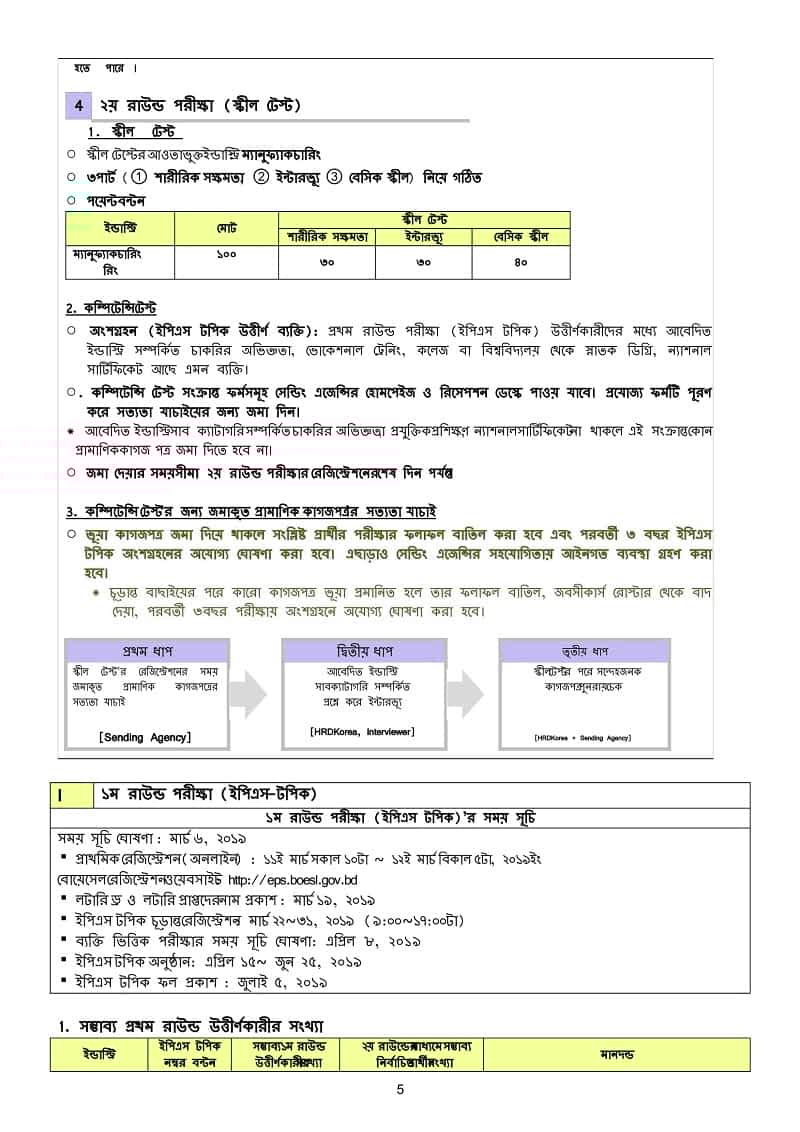 south korea lottery 2019 - eps.boesl.gov.bd