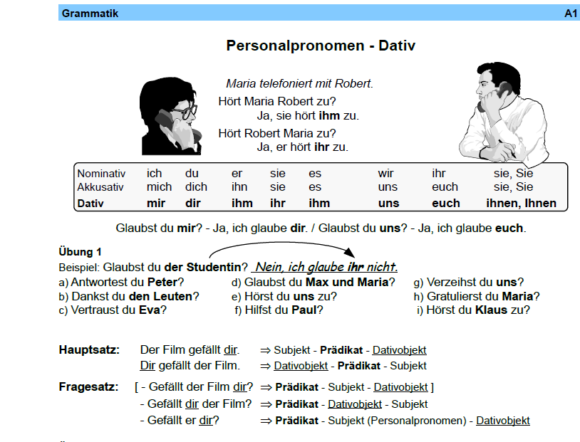 Personalpronomen - Dativ ~ Deutsch lernen