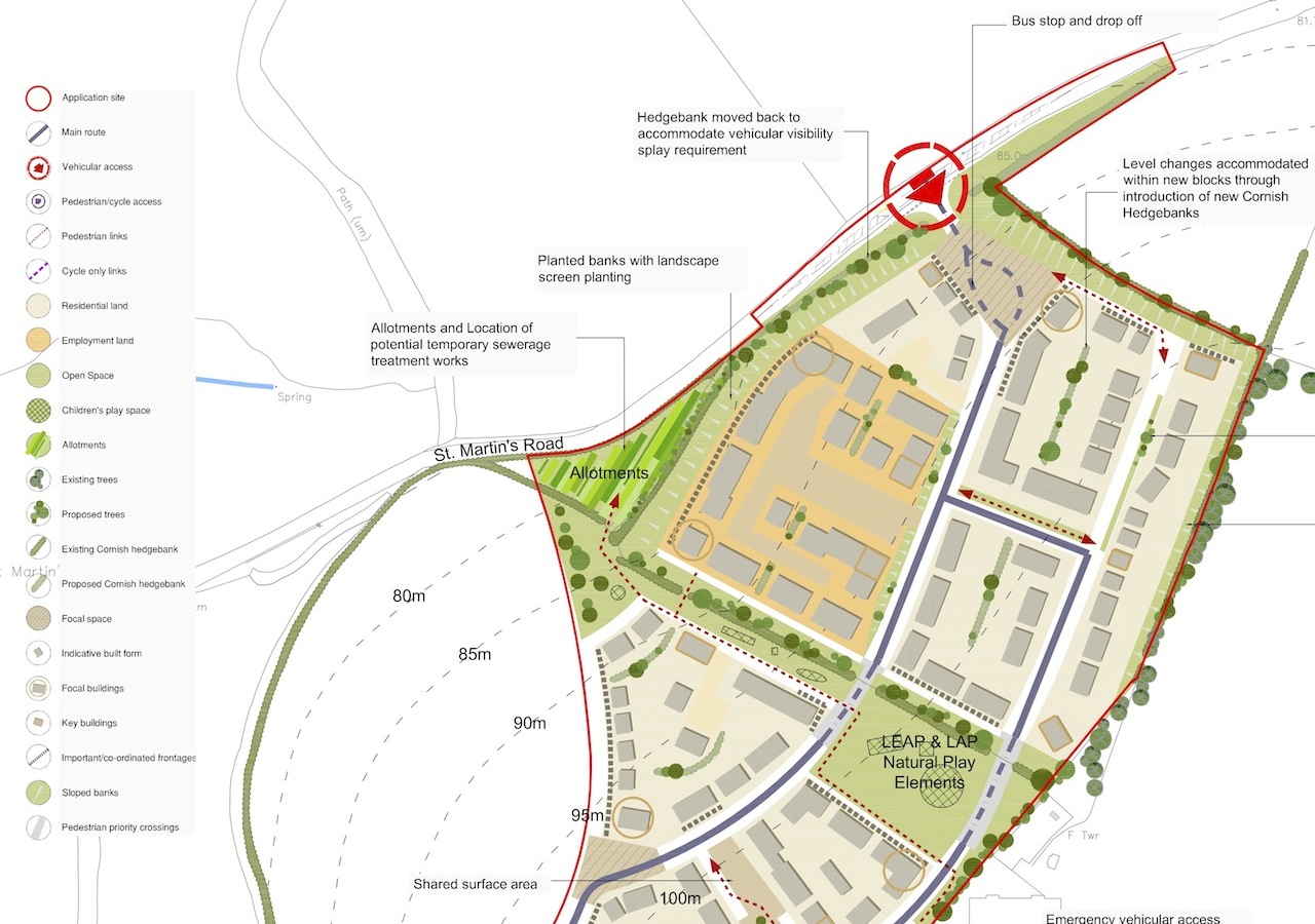 Looe Strategy Group BARRATTS