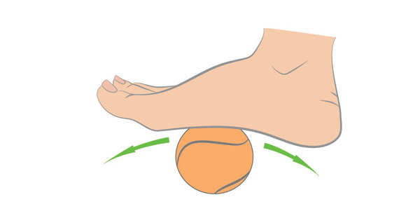 Resultado de imagen de ejercicio pie pelota