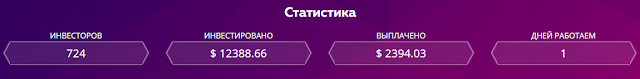 Статистика проекта sbmedia.club обзор