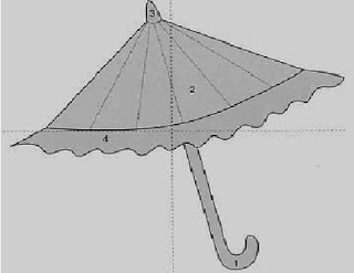 Aplicación paraguas