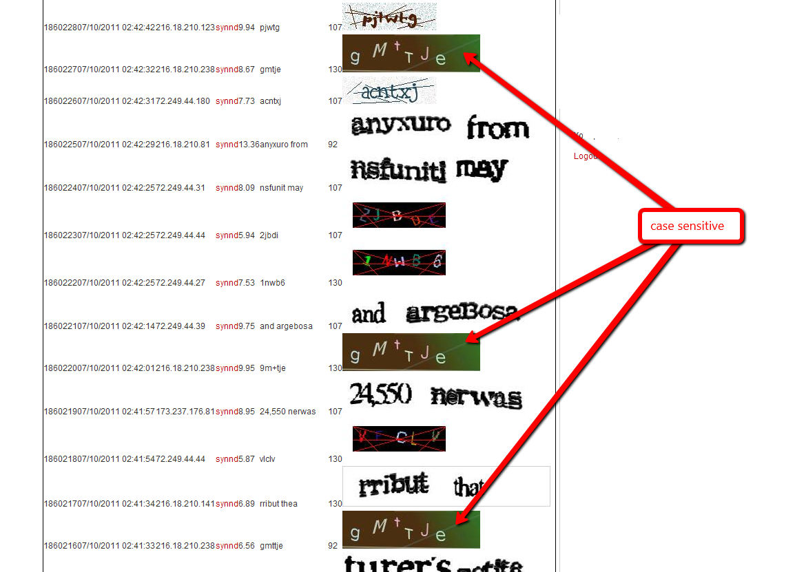 captcha typer website