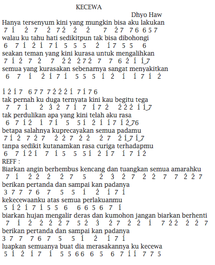 Not Angka Lagu Not Angka Pianika Lagu Dhyo Haw Kecewa Pianika Recorder Keyboard Suling