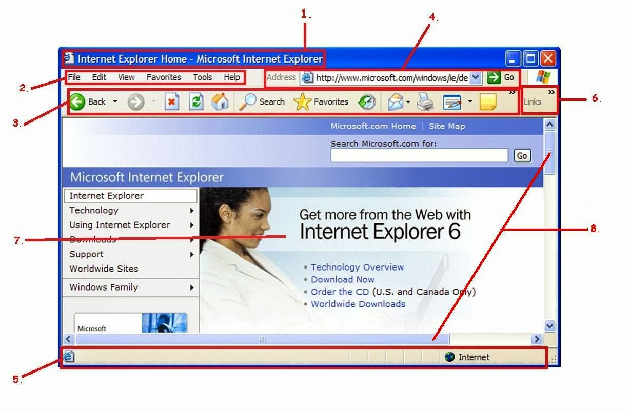 TIK: Bagian Bagian Browser Internet Explorer dan Penjelasannya