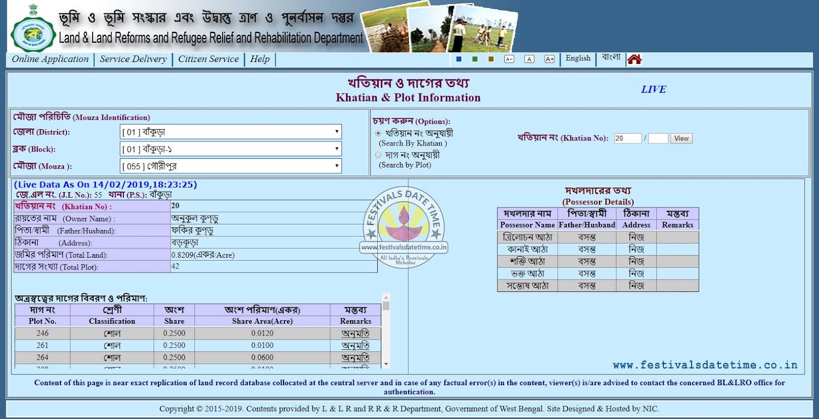 Khatian & Plot Information Khatian & Plot Information