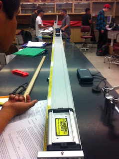 Physics 4A balewis: Acceleration of Gravity on an Inclined Plane Lab