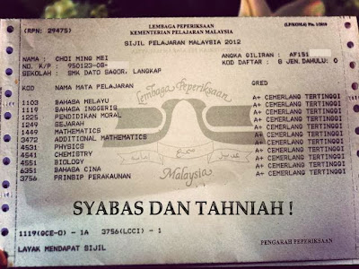 Result percubaan spm