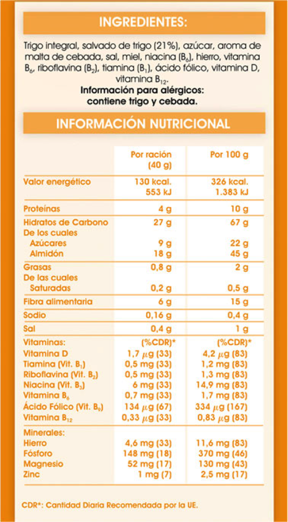 Tipos de cereales y su valor nutricional