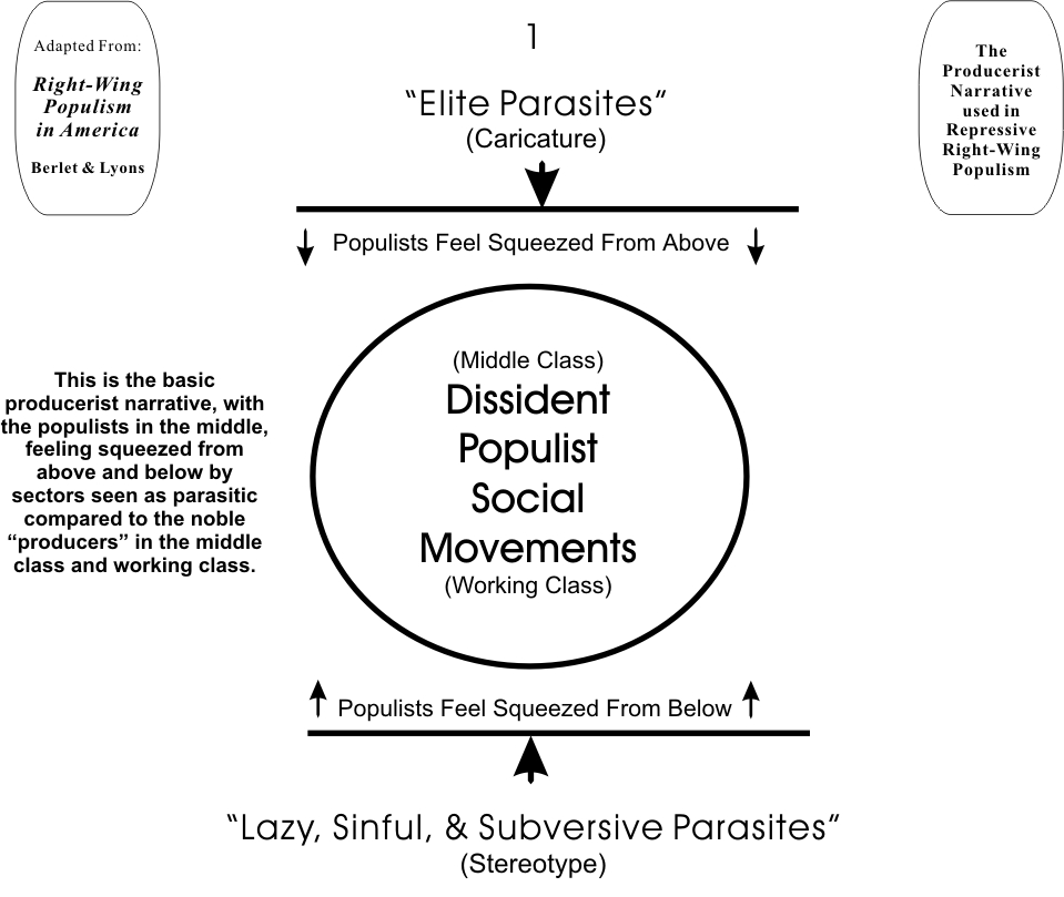 Sula Relationship Analysis Sula Relationship Analysis