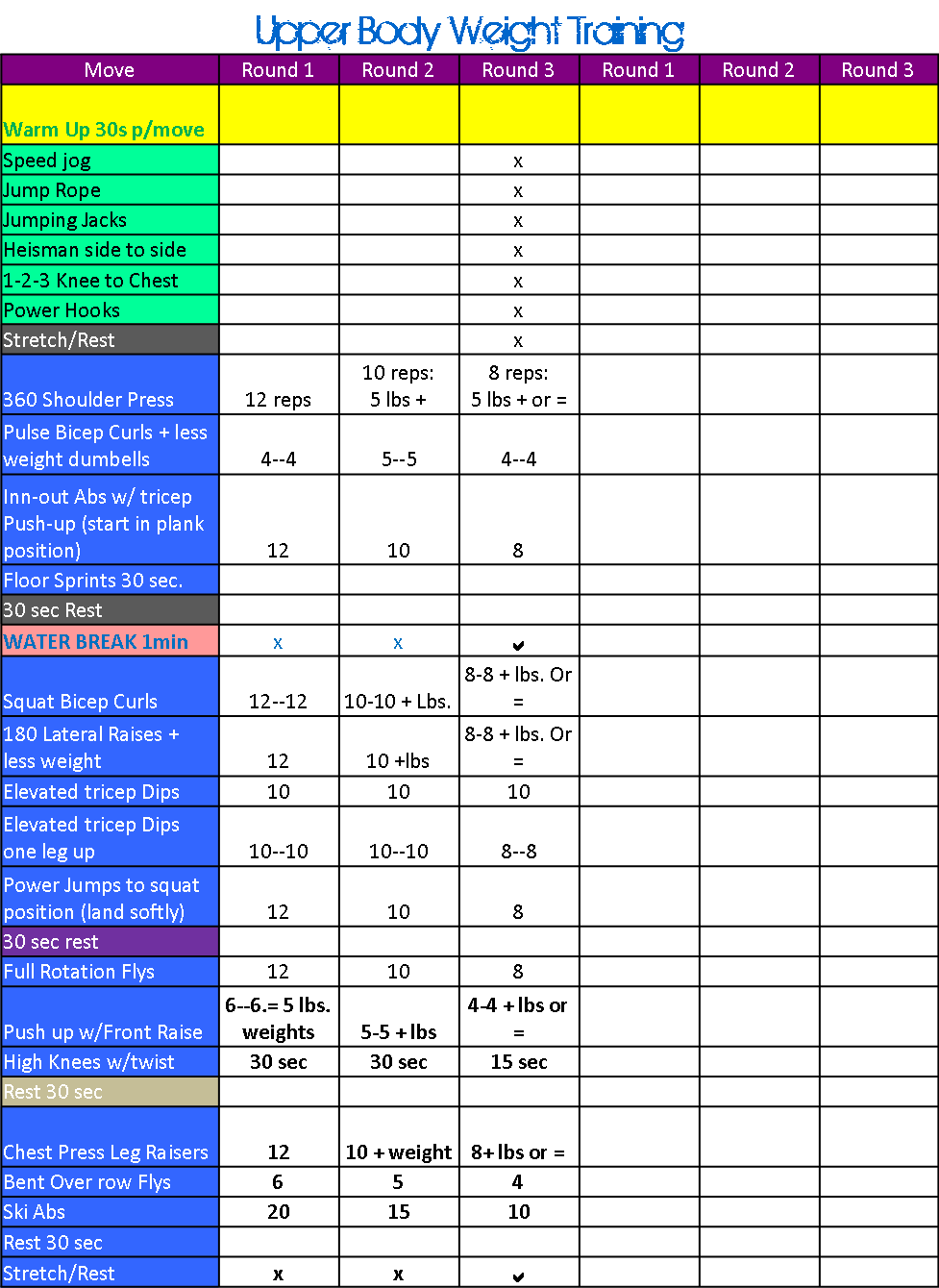 plan de dieta para bajar de peso p90x