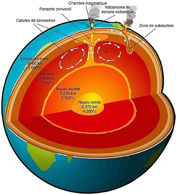 New Theory Explains How Earth’s Inner Core Remains Solid Despite Extreme Heat